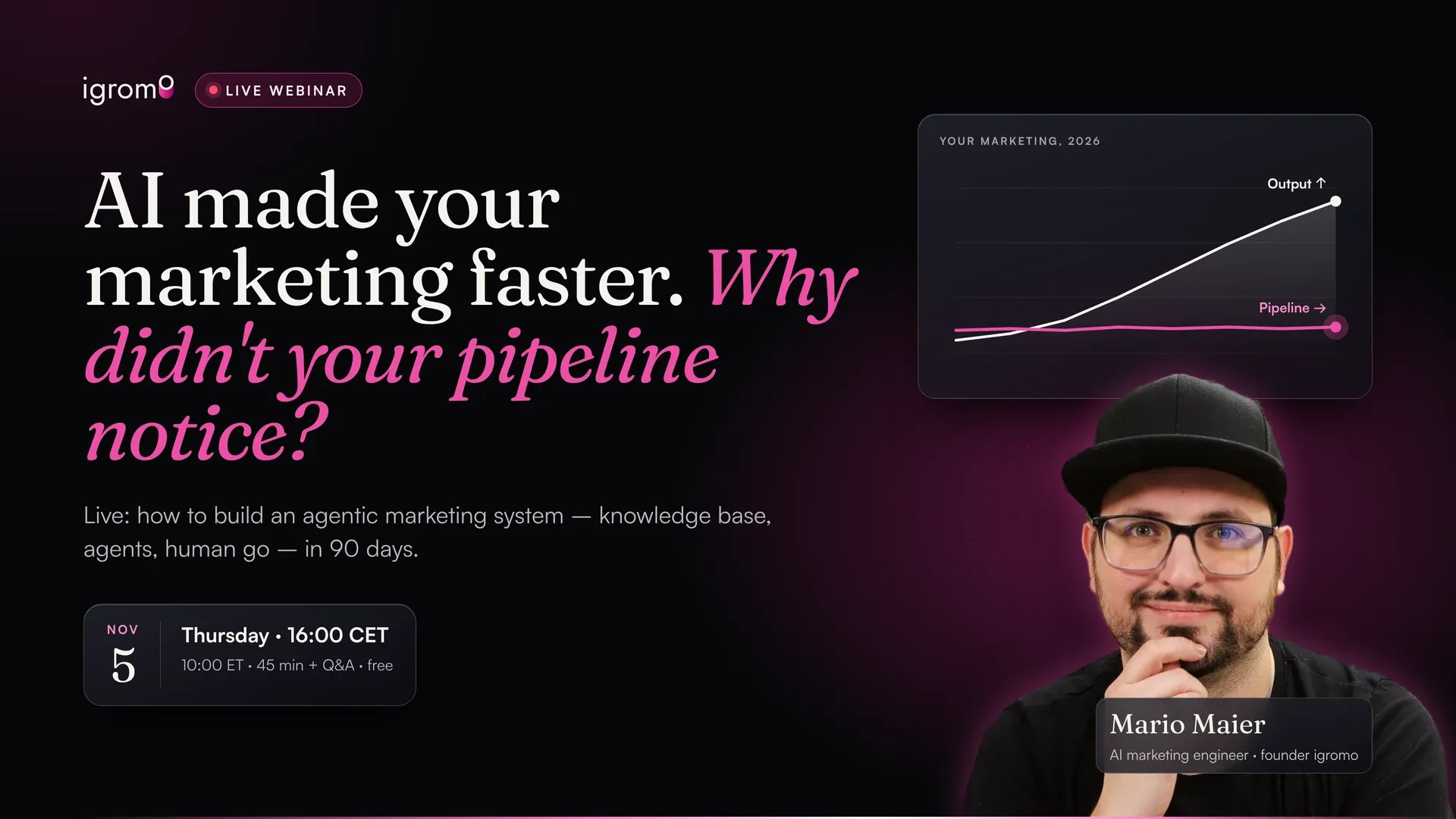 Webinar cover: AI made your marketing faster. Why didn't your pipeline notice? Live with Mario Maier, Nov 5, 16:00 CET
